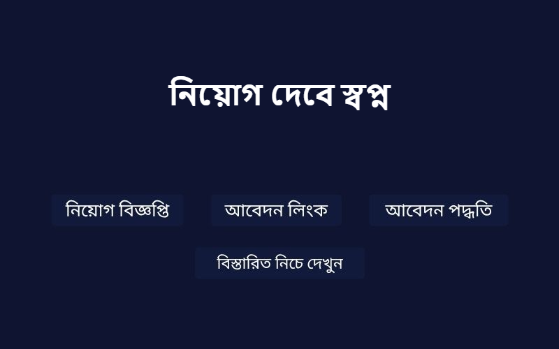 Job Image